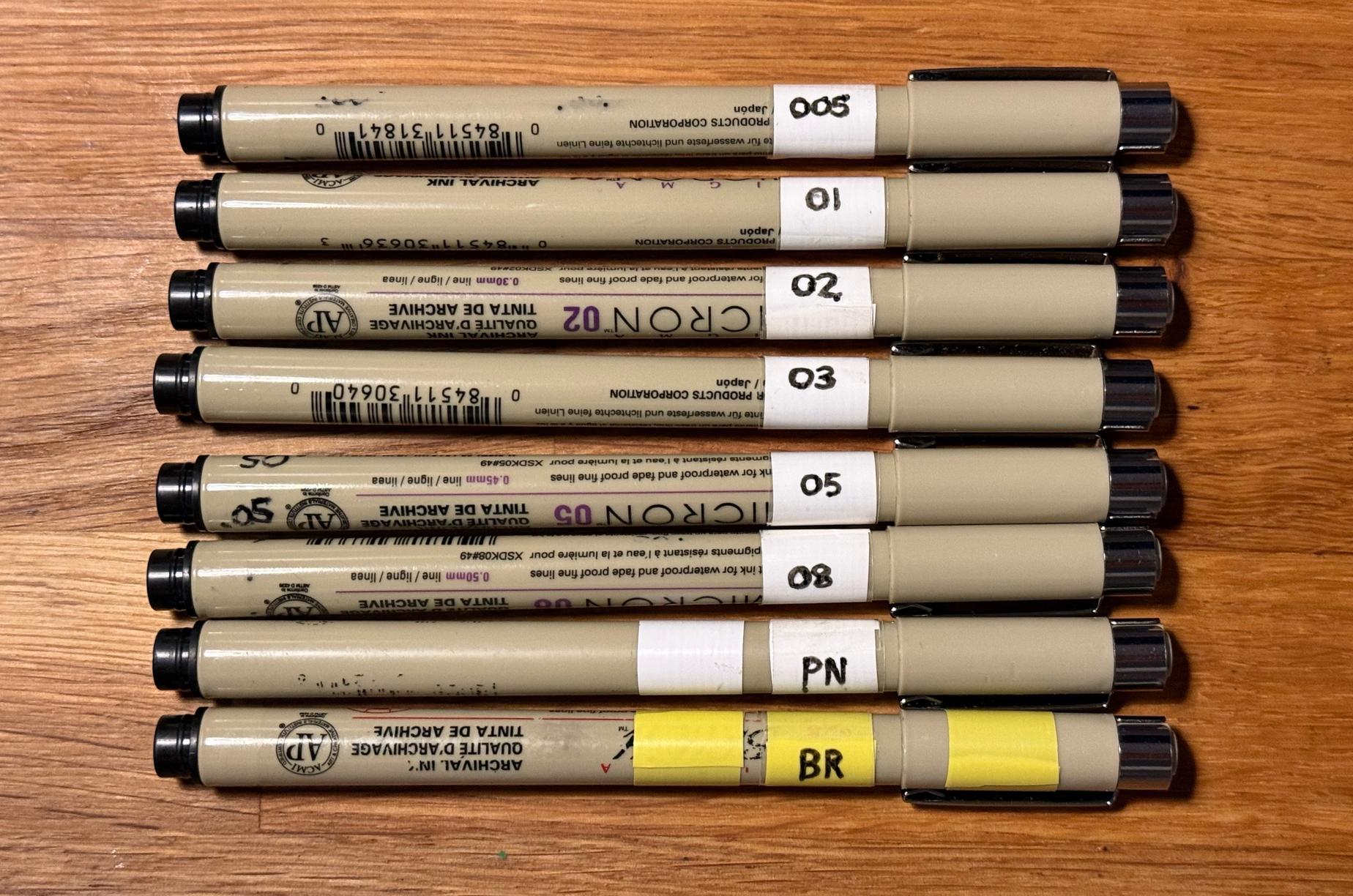 Pens of different sizes