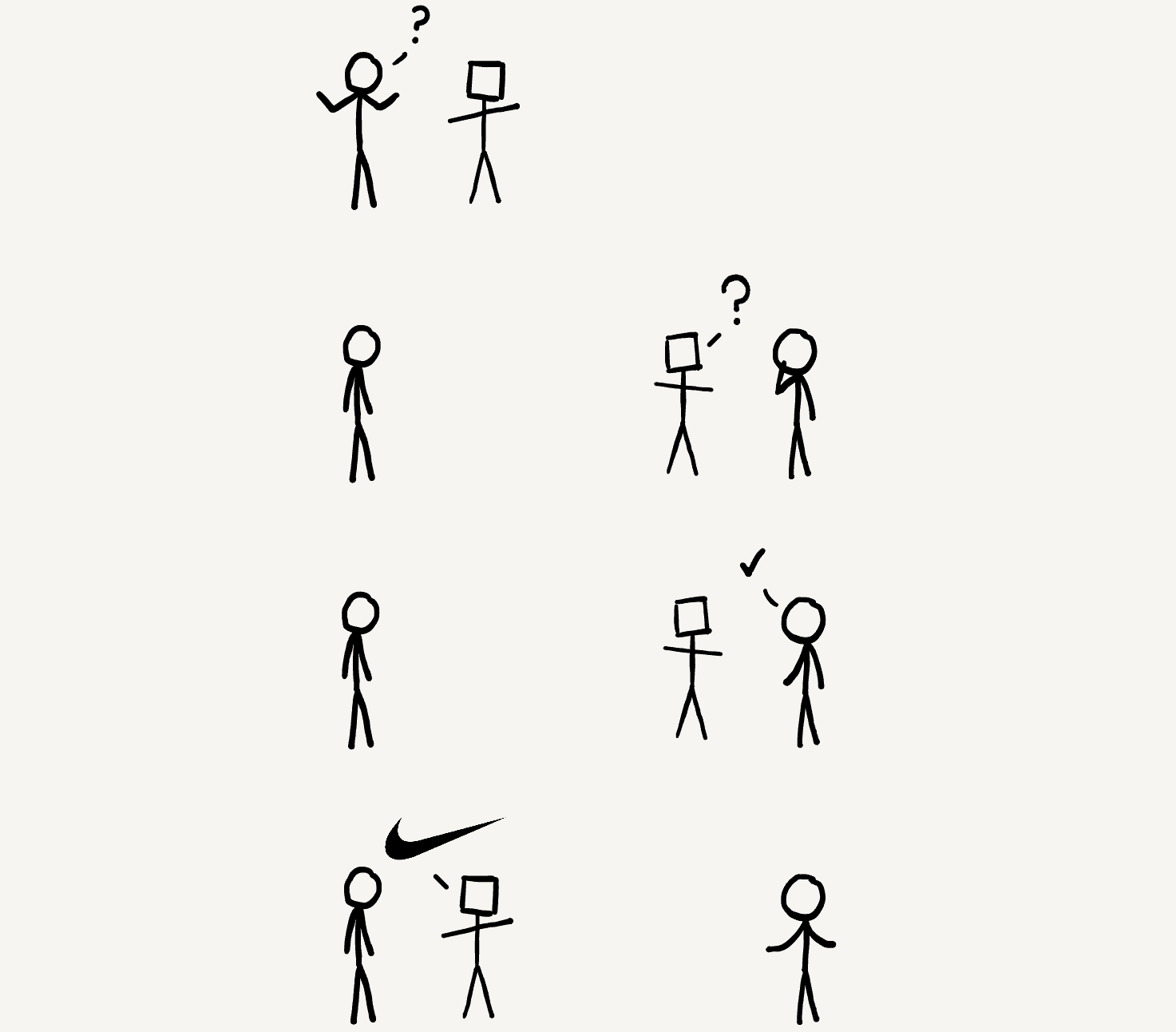 AI-generated responses with ads