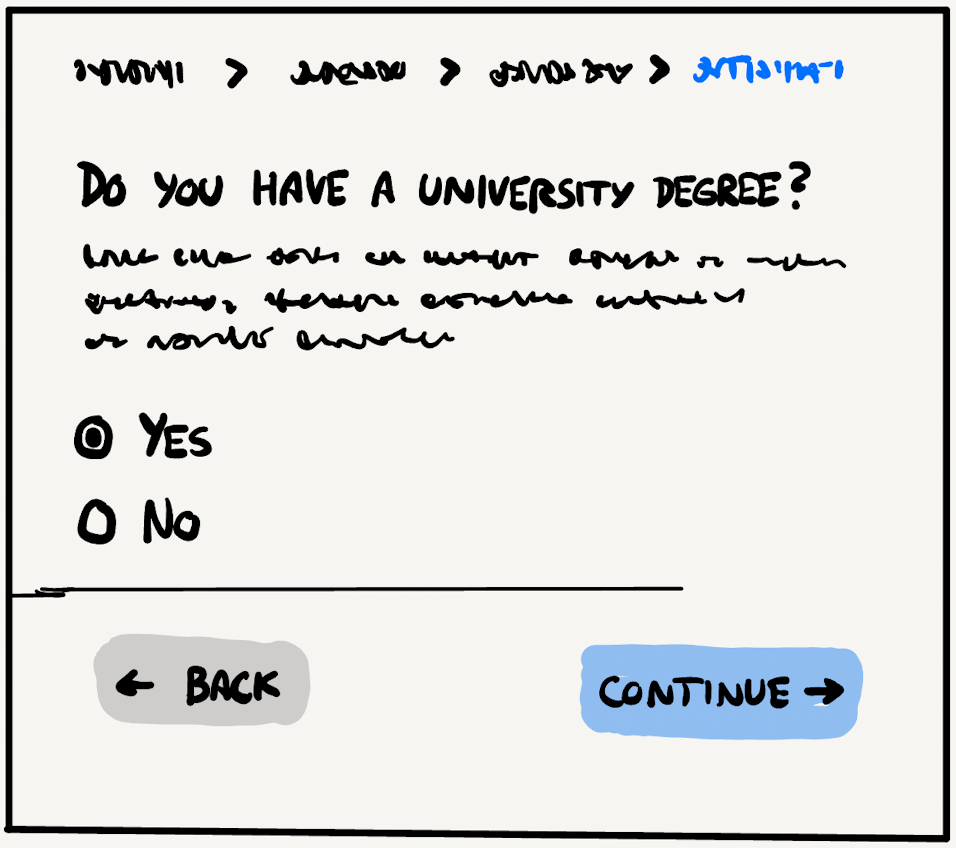 Interactive questionnaire