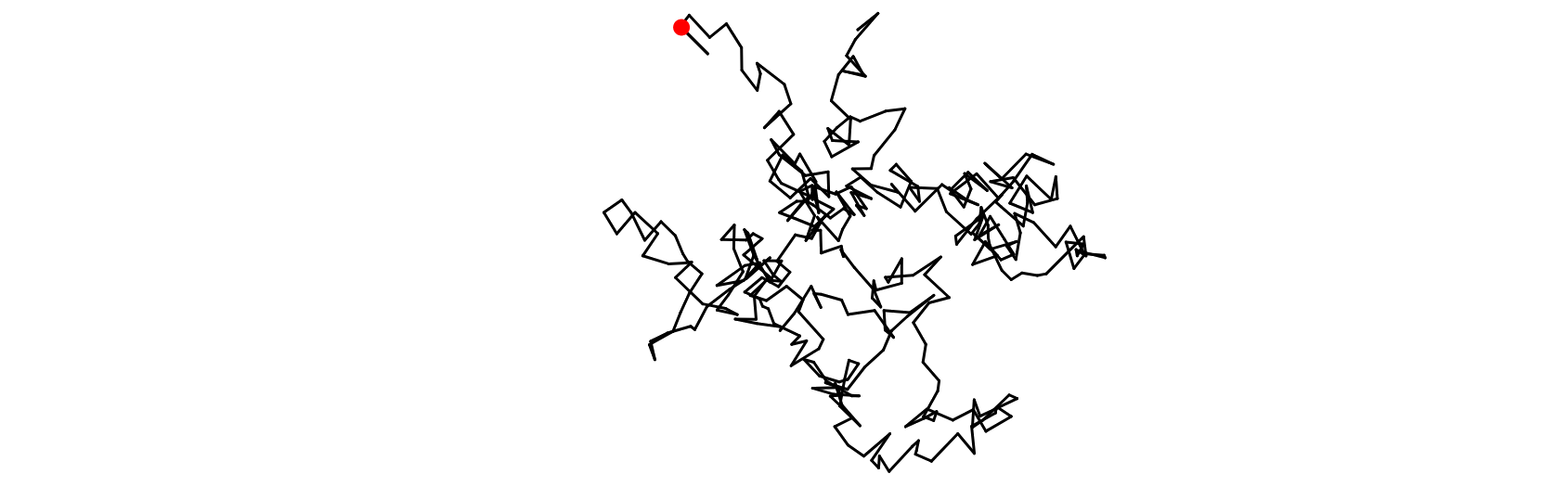 Visualisation of a drunkard's walk